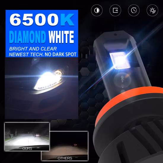 A1 H7 H8 H9 H11 9005 9140 COB3570 8000lm Lampada frontale a LED Lampadina 24W